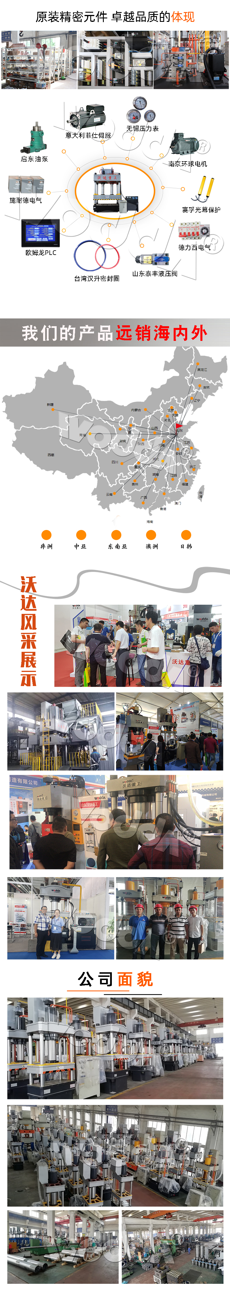 630噸龍門液壓機 630噸龍門液壓機