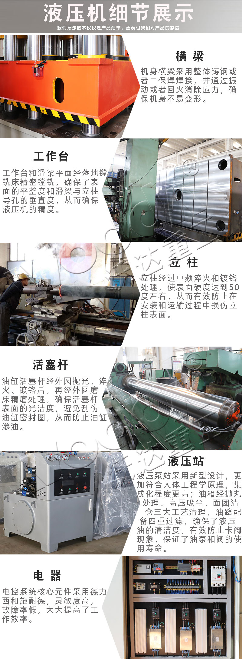 700噸四柱液壓機