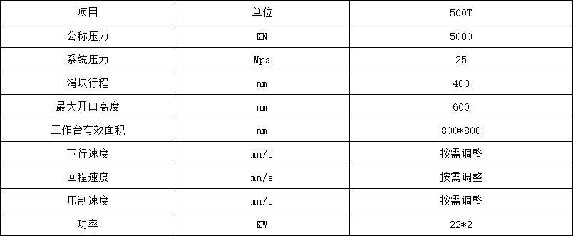 500噸錨杆托盤液壓機技術參數 500噸錨杆托盤液壓機技術參數